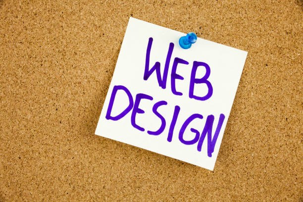 affordable web design in Yeovil